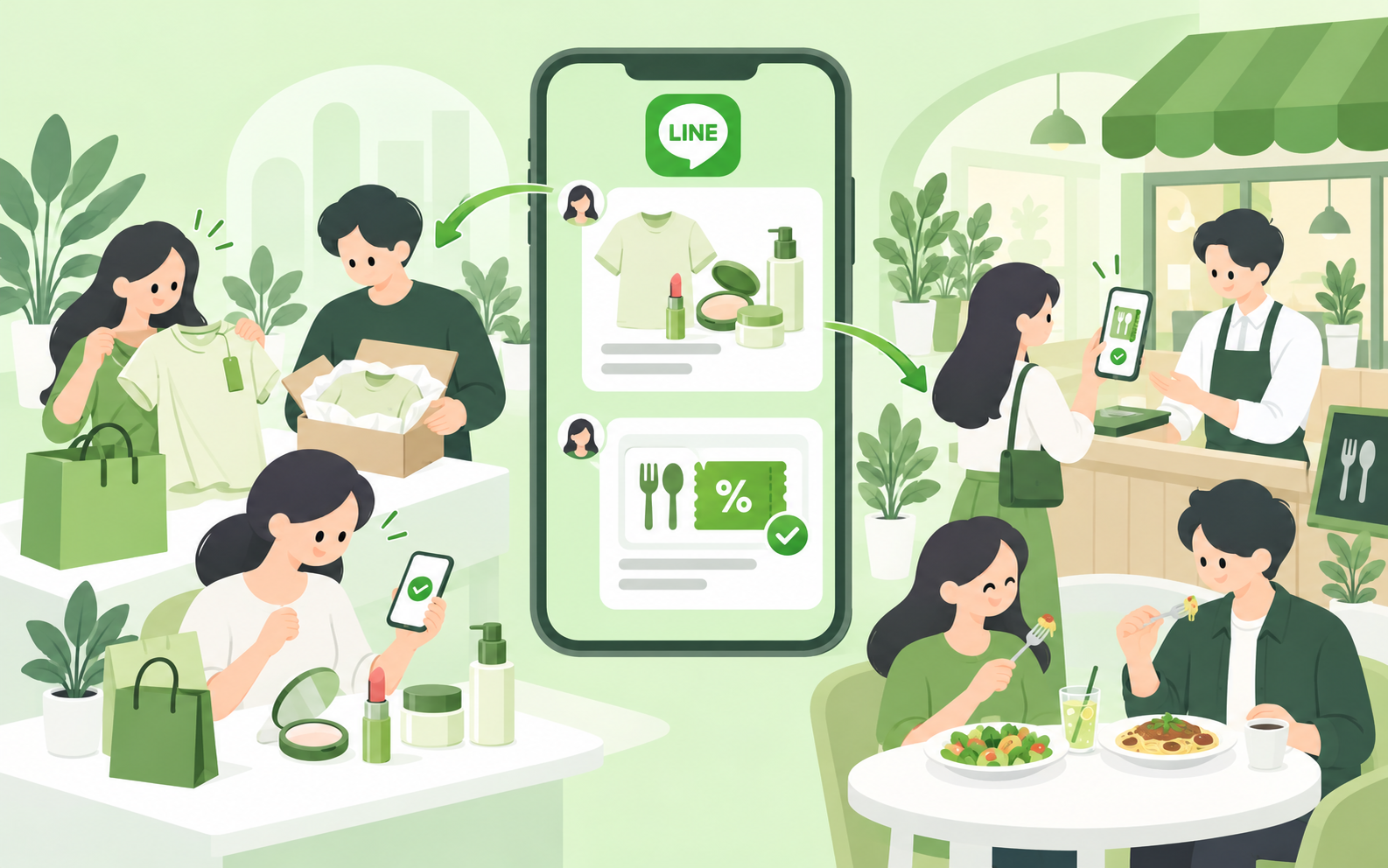 緑を基調に、LINEの商品案内から服やコスメを購入し、クーポンを見て飲食店に訪れる人たちのイラスト
